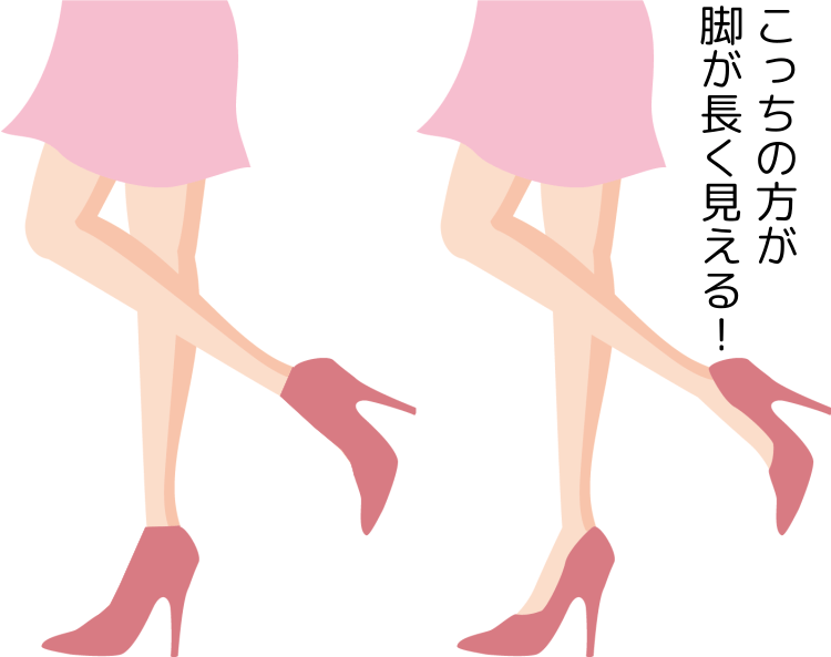 ハイヒールとブーツの女性を並べてハイヒールの方が脚が長く見えるということを比較したイラスト